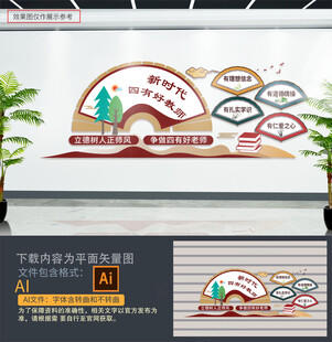 四有教师文化墙