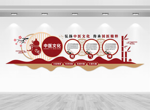 中医文化墙