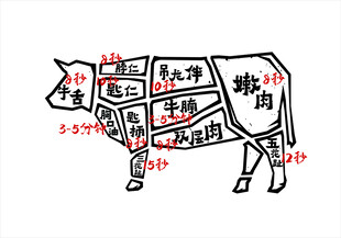 牛肉火锅 餐饮图