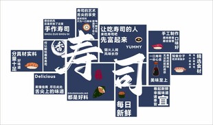 寿司主题创意文字排版