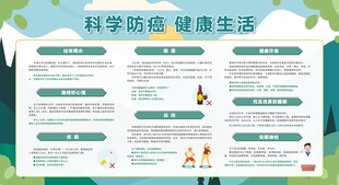 预防癌症宣传栏展板