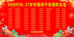 新年祈福平安捐款榜