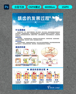 龋齿的发展过程