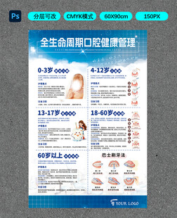 全生命周期口腔健康管理
