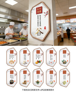 食堂展板