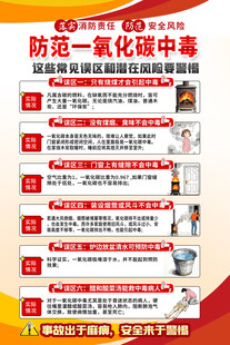 防范一氧化碳中毒海报