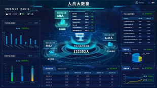 炫酷科技感数据可视化界面