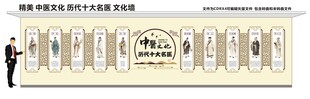 中医文化墙 十大名医