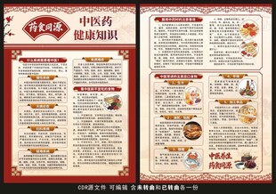 中医药健康知识宣传单