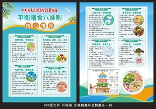 平衡膳食八准则宣传单