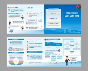 企业宣传三折页设计模板