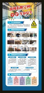 警惕有限空间 守护生命安全