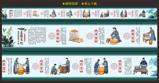 豆腐工艺流程墙绘