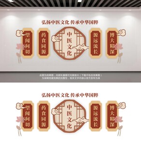中医四季养生文化墙