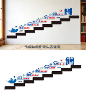 企业楼梯文化墙