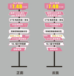 汽车卖点亮点异型网红立牌