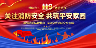 社区消防安全展板