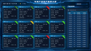 科技感数据可视化界面图片