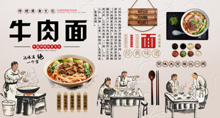 牛肉面背景墙