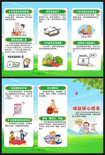 食品安全知识宣传海报