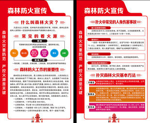 森林防火