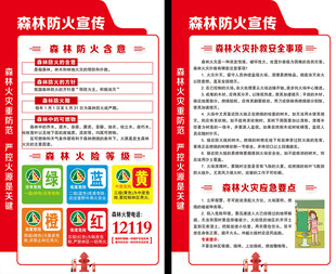 森林防火