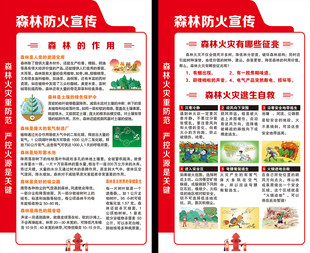 森林防火