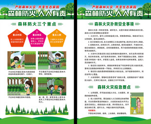 森林防火海报
