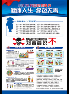 禁毒海报