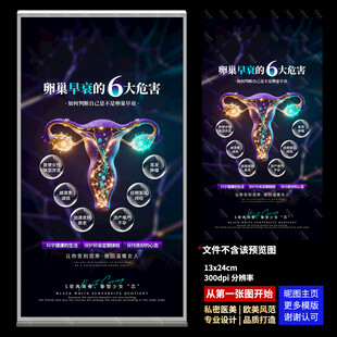 私密海报 女性保养 子宫海报图