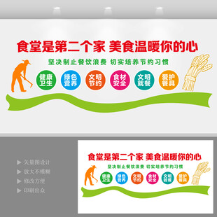 学校食堂文化墙