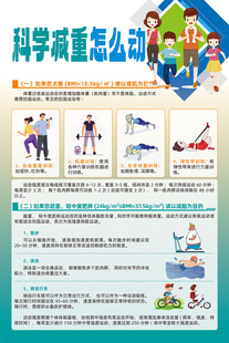 科学减重怎么动海报