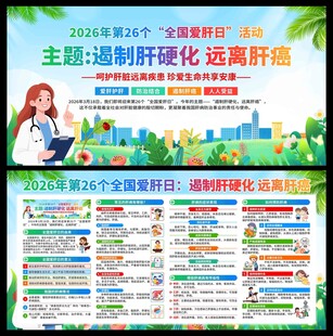 2026年全国爱肝日展板