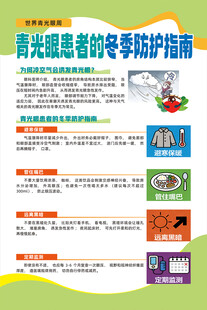 青光眼患者的冬季防护指南海报