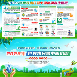 2026世界水日中国水周展板