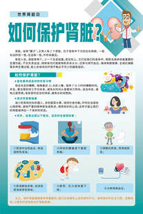 如何保护肾脏海报