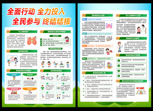 世界防治结核病日宣传单