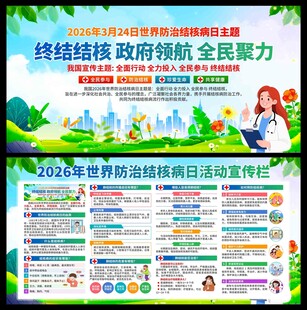 2026年世界防治结核病日展板