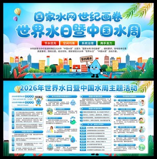 2026年中国水周展板