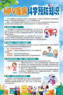HPV疾病科学预防知识