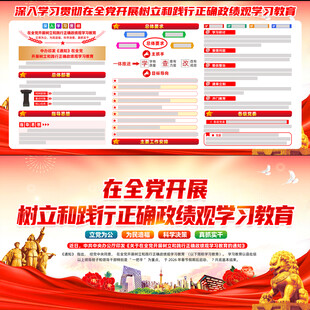 2026正确政绩观学习教育