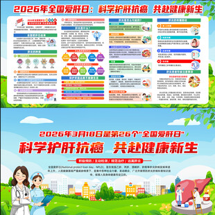 2026年全国爱肝日宣传展板