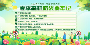 春季森林防火宣传展板