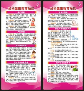 妇幼保健知识展架