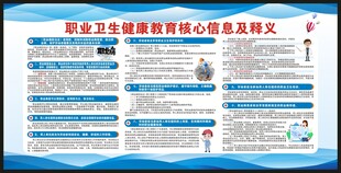 职业卫生健康教育核心信息宣传栏