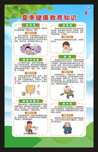 夏季健康教育知识海报