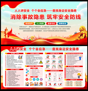 2026安全生产展板