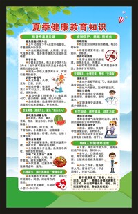 夏季健康教育知识海报