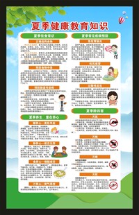 夏季健康教育知识海报