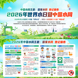 中国水周世界水日